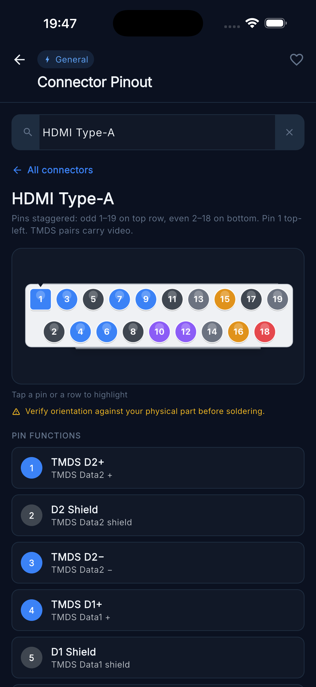 Connector Pinout — HDMI Type-A