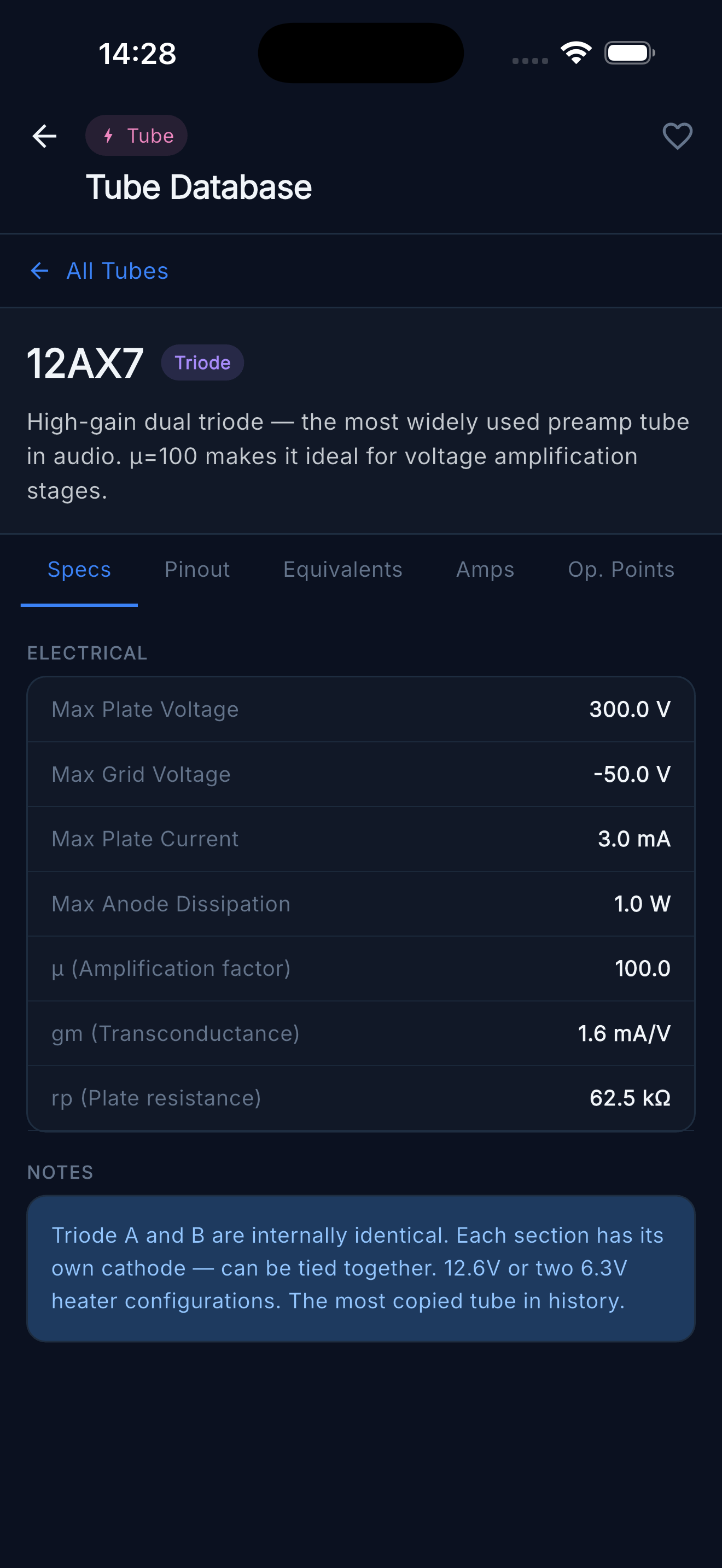Tube Info — Mode and Circuit Types